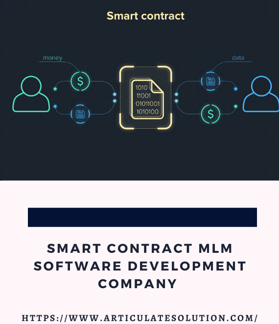 Smart Contract MLM Software Development Company